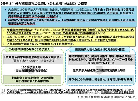 令和6年度税制改正大綱「外形標準課税の見直し」について～税効果会計の実務への影響～ Tkc Webコラム 上場企業の皆様へ Tkcグループ