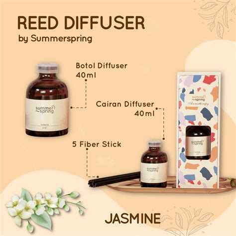 Summerspring Reed Diffuser 40ml Pengharum Aroma Terapi Ruangan Rumah