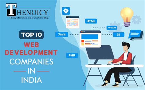 Top Web Development Companies In India