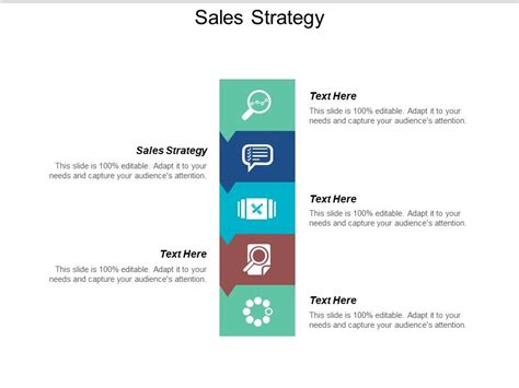 Sales Strategy Ppt PowerPoint Presentation Layouts File Formats Cpb