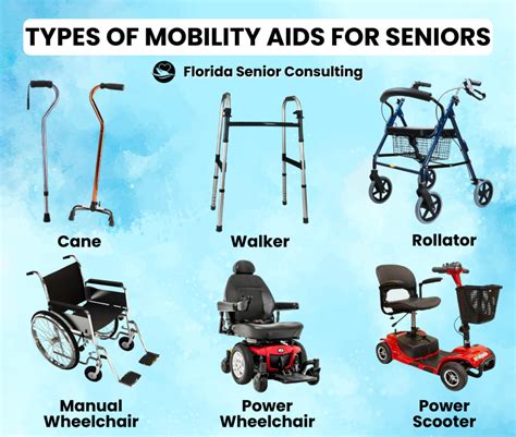 Articles How To Choose The Best Mobility Aids For Seniors Seniors