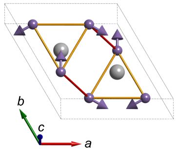 Color Online The Chemical And Magnetic Unit Cells Of The