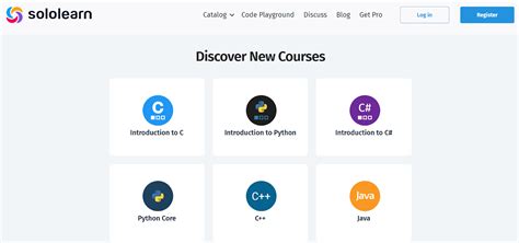 Best 10 Websites To Learn Python Copyassignment