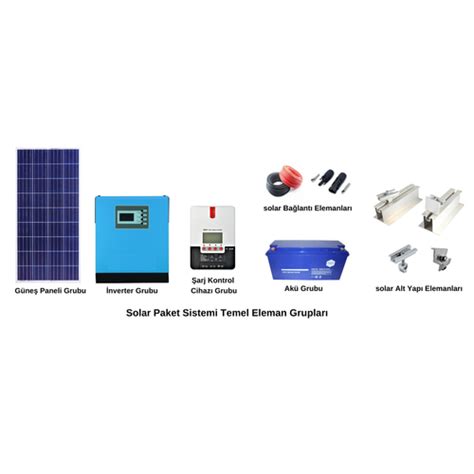 Hibrit Monofaze Solar Sistem 2000 Va