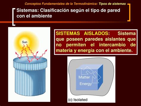 Ppt Termodin Mica De Procesos Minerales Tema Powerpoint