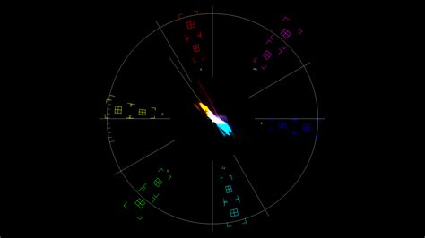 4KScope Waveform Vectorscope