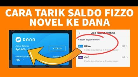 Cara Mudah Mendapatkan Cuan Dari Aplikasi Fizzo Novel Hanya Dengan