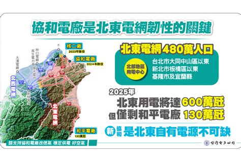 協和四接計劃遭環團質疑 台電盼能「一兼四顧」 財經焦點 太報 Taisounds