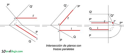 Intersección de planos en Sistema Diédrico 10endibujo