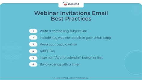 Webinar Invitation Email Examples Templates And Tips 2023 Honeyhat