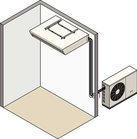 Parts of a Split Type Aircon and Their Uses - Aircon Experts Philippines