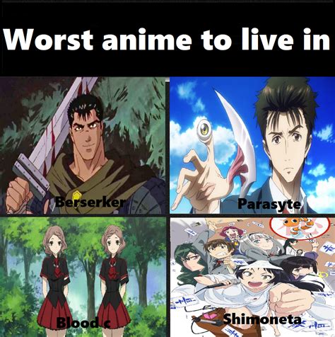 Worst Anime To Live In Rlostpause