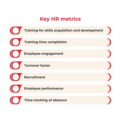 Best Hr Analytics Courses Online Syllabus Subjects And Fees Upgrad