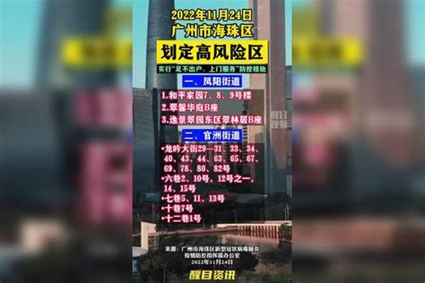 广州海珠区划定高风险区 直击广州疫情防控 广东dou知道 关注本土疫情 战疫dou知道 广州dou知道 共同助力疫情防控 医护人员辛苦了 疫情 新冠肺炎 最新消息 广州海珠