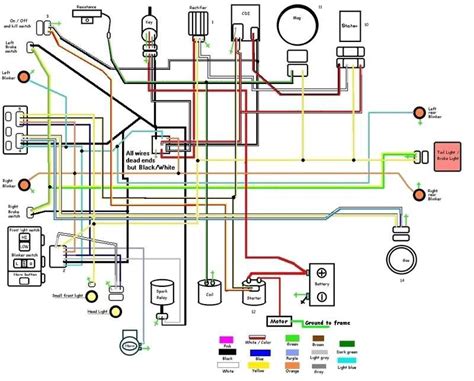 The Ultimate Guide to Understanding Tao Tao 110 Wiring Diagrams