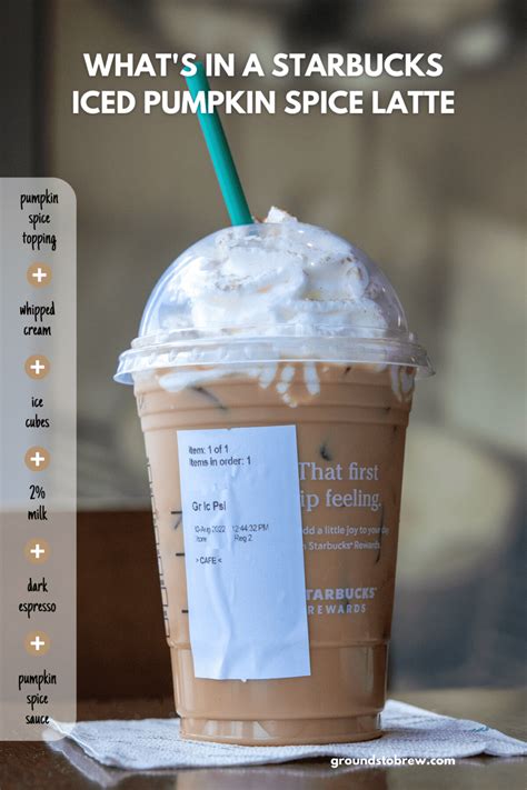 Whats In A Starbucks Iced Pumpkin Spice Latte Including Caffeine Grounds To Brew