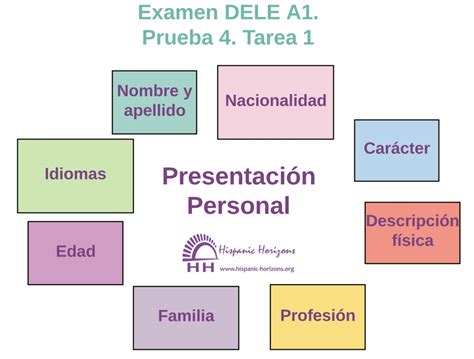 Dele A1 Examen Oral Tarea 1