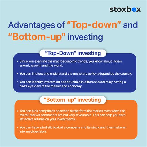 Top Down Vs Bottom Up Investing Difference Between Strategy What Is