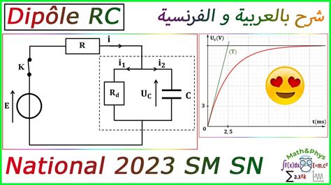 Dipole RC Circuit RC Équation Différentielle Examen National 2023