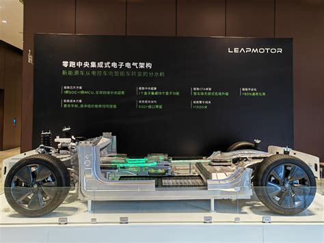 Volkswagens Ev Platform For Jetta Unveiling Leap Motors New