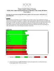 Nursing 3540 Case Study 4 2 Docx Mount Carmel College Of Nursing NURS