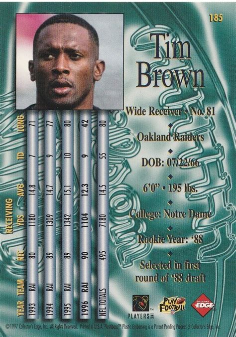 1997 Collector S Edge Masters 185 Tim Brown For Sale Online EBay