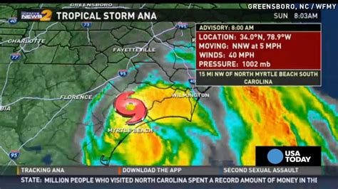 Tropical Storm Ana Weakens