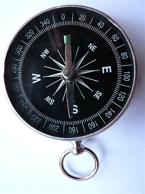 Compass Bearing Geo For Cxc