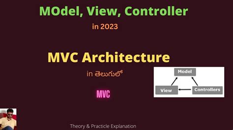 Mvc Architecture In Telugu Tvstreetechnologies Youtube