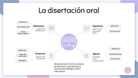 Disertacion Oral Mapa