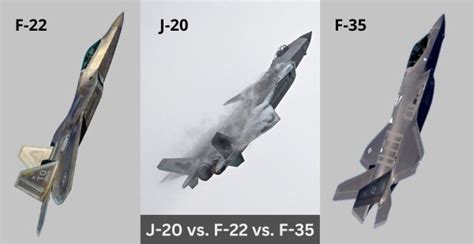 J-20 vs. F-22 vs. F-35: The Ultimate Fighter Jet Comparison. - Militaryview