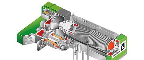 Stahl Hoist Wiring Diagram Wiring Diagram