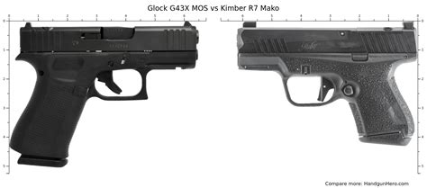 Glock G X Mos Vs Kimber R Mako Size Comparison Handgun Hero