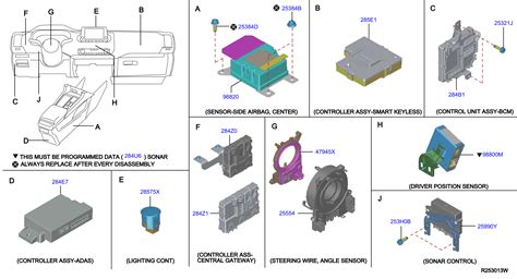 Nissan Frontier Sensor Distance R Genuine Nissan Part