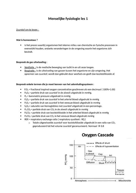 Les Samenvatting Menselijke Fysiologie Menselijke Fysiologie Les