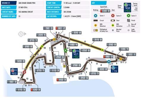 Horarios Del Gp De Abu Dabi F Y Datos Del Circuito De Yas Marina The