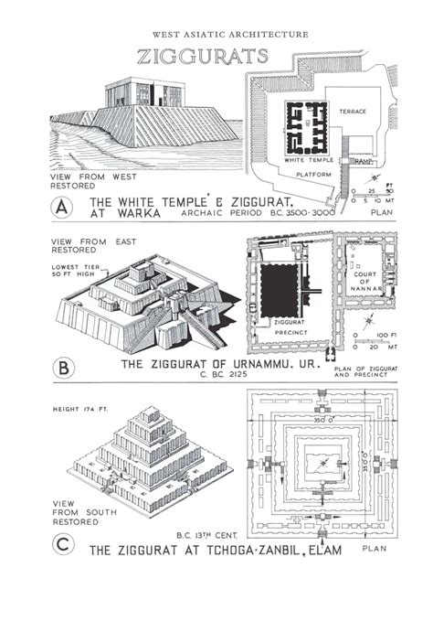 Ziggurat Architecture in Mesopotamia