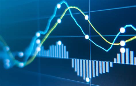 Indices Futures Prices - Barchart.com