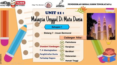 Pendidikan Moral Kssm Ting Unit Bahagian Youtube