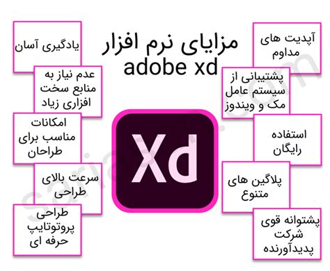 آموزش Adobe Xd از صفر تا صد 15 درس رایگان