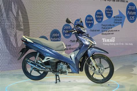 Chi Tiết 80 Về Giá Xe Honda Future 2022 Hot Nhất Mới Cập Nhật