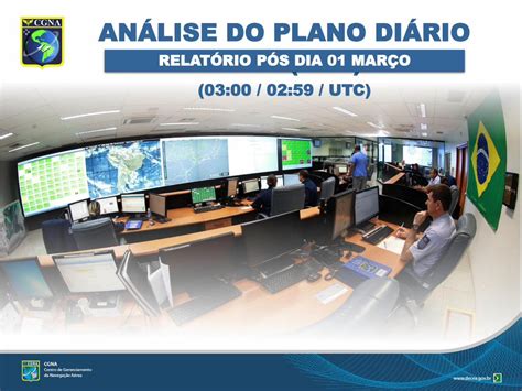 Pdf An Lise Do Plano Di Rio Relat Rio P S Dia Portal Cgna Gov Br