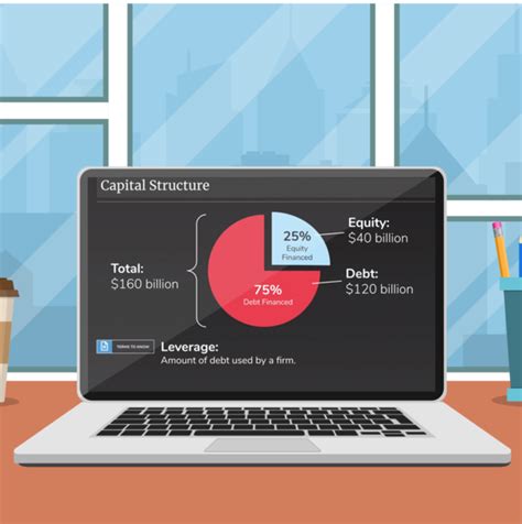 Principles Finance