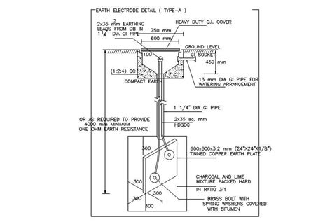 the grounding system in AutoCAD, dwg file. - Cadbull