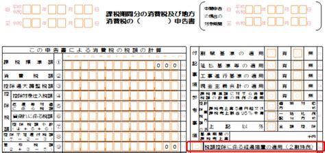 国税庁：消費税申告書の様式を改正（インボイス制度の「2割特例」対応） 佐和公認会計士事務所