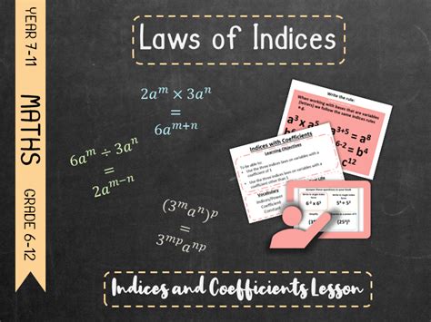 Laws Of Indices Exponents Indices And Coefficients Lesson Teaching Resources