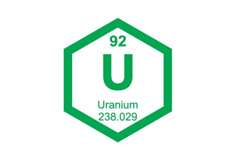 Uranium Element