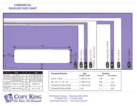 Envelope Size Chart Pdf Envelope Size Guide