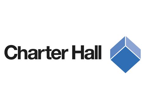 Charter Hall Increases Business Agility With Mri Software Mri