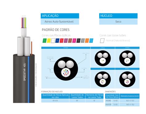 FCB XF ASU Cabo Óptico Speed Star ASU 80 e 120 Tubo Único Bluecom